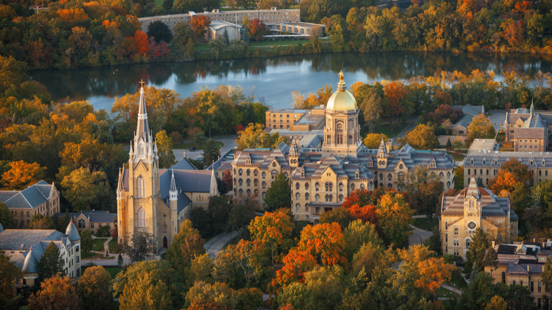 University of Notre Dame Campus